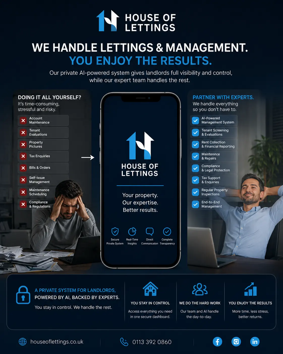 Your tenant referencing checklist